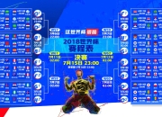 开云官网2026-惊天大冷！卢卡库绝杀巴西，喀麦隆狂胜桑巴军团，F组彻底乱了